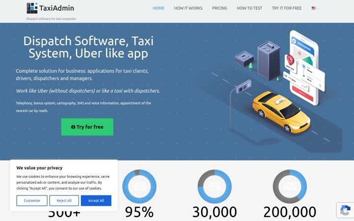 Screenshot of taxiadmin.org