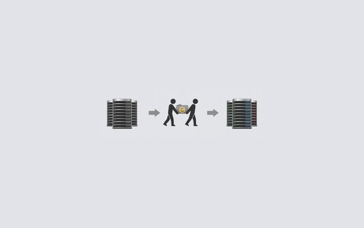 Screenshot of technobros.net.au