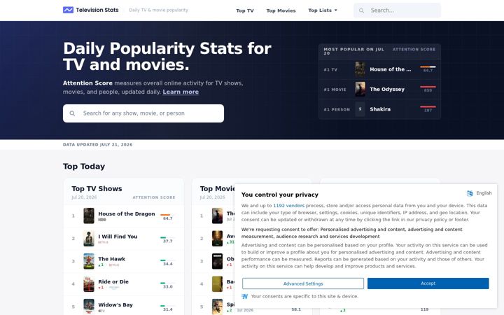 Screenshot of televisionstats.com