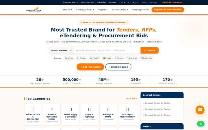 Screenshot of tendersinfo.com