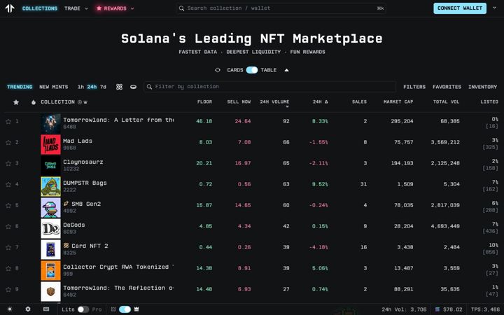 Screenshot of tensor.trade