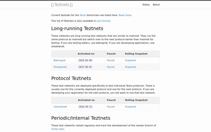 Captura de pantalla de teztnets.com