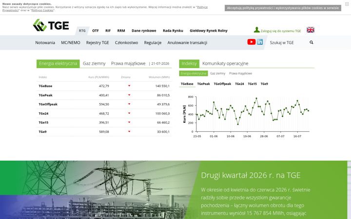 Screenshot of tge.pl