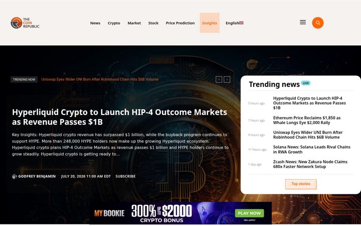 Screenshot of thecoinrepublic.com