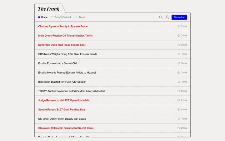 thefrank.com