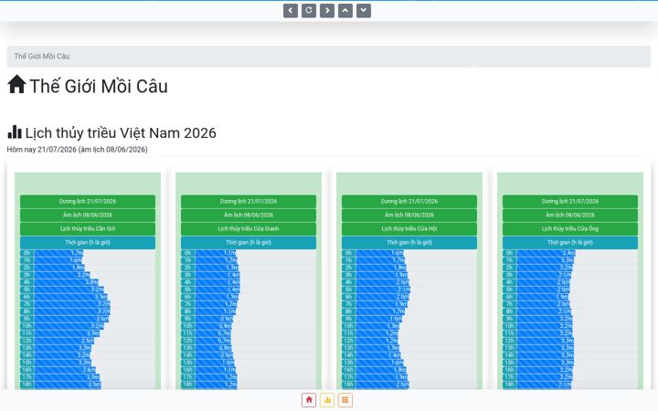 Screenshot of thegioimoicau.com