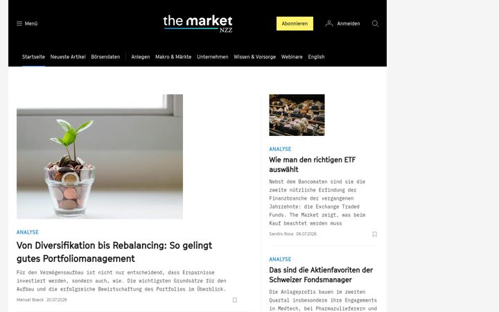 Screenshot of themarket.ch