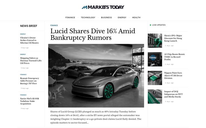 Ekrano kopija themarketstoday.com