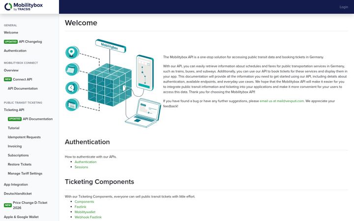 Screenshot of themobilitybox.com