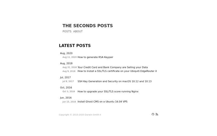 Skjermbilde av thesecondsposts.com