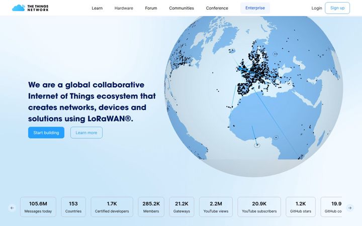 Screenshot of thethingsnetwork.org