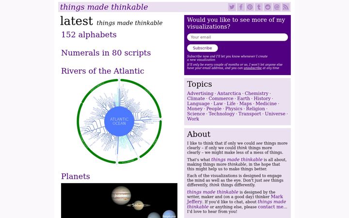 Screenshot of thingsmadethinkable.com