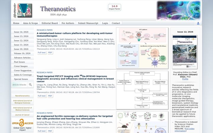 Screenshot of thno.org