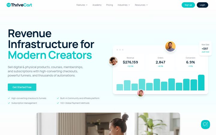 Kuvakaappaus sivustosta thrivecart.com
