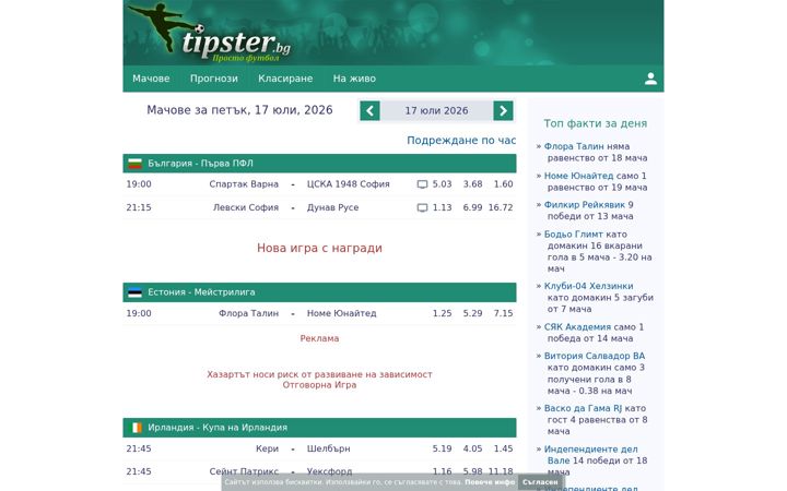Snímek obrazovky tipster.bg