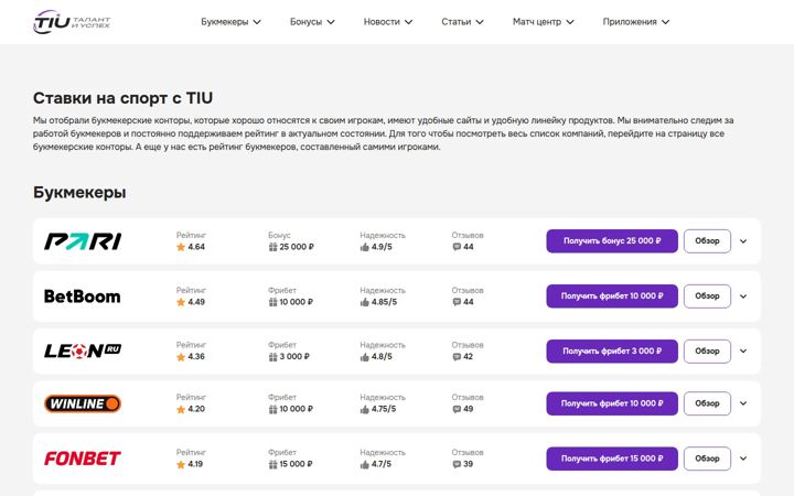 Screenshot of tiu.ru