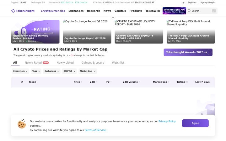Screenshot of tokeninsight.com