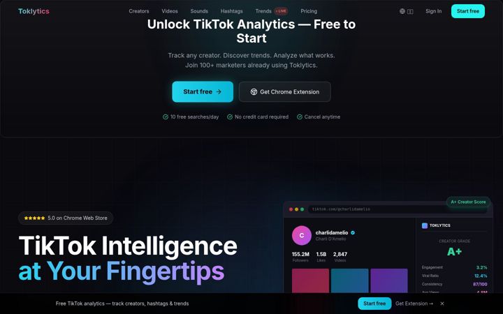 Screenshot of toklytics.app