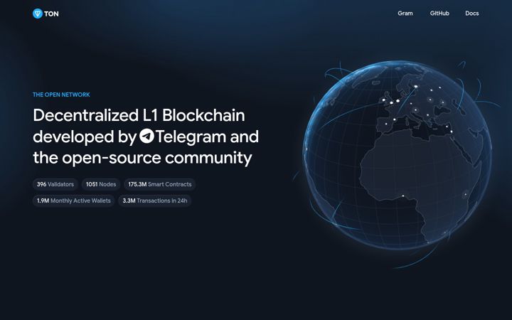 Zrzut ekranu toncoin.org