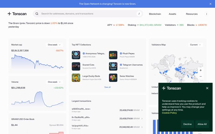 Screenshot of tonscan.com