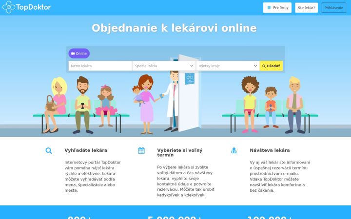 Posnetek zaslona topdoktor.sk