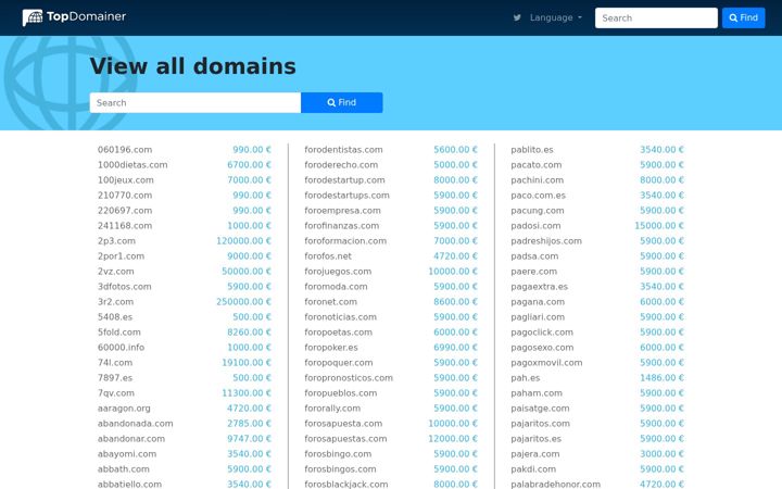 Screenshot of topdomainer.com