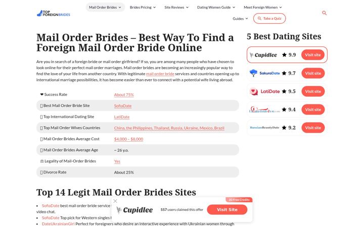 Screenshot of topforeignbrides.org