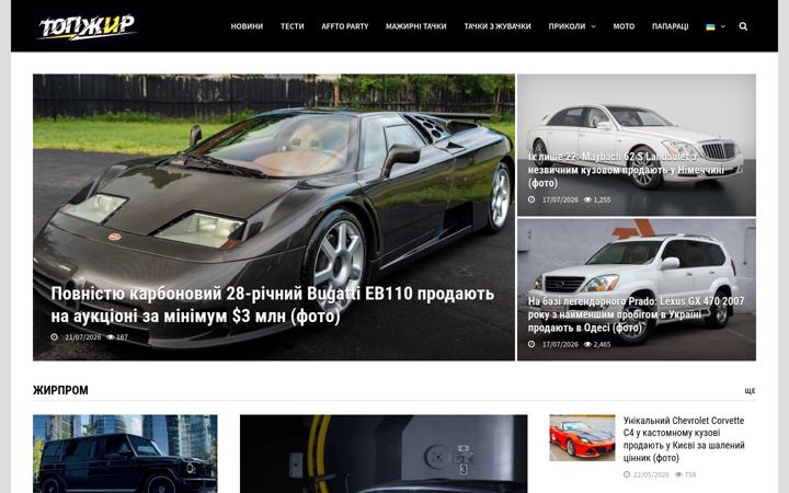 Screenshot of topgir.com.ua