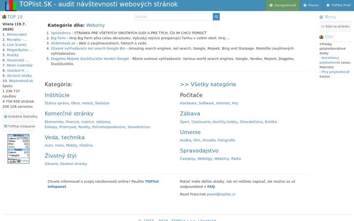 Screenshot of toplist.sk