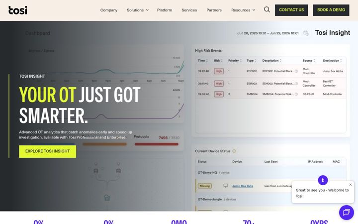 Screenshot of tosi.net