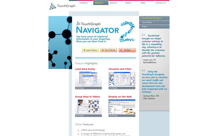 Screenshot of touchgraph.com
