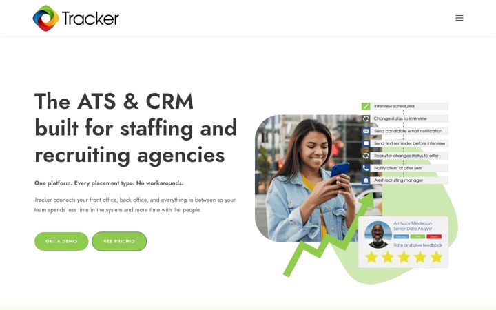 Screenshot of tracker-rms.com