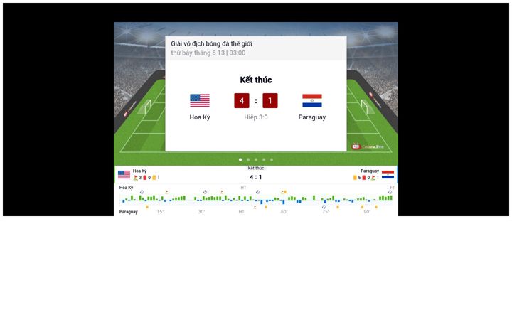 Screenshot of trackervsb.live