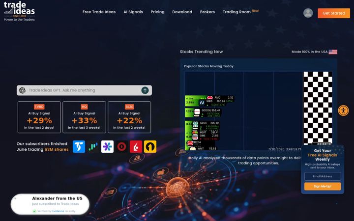 Screenshot of trade-ideas.com
