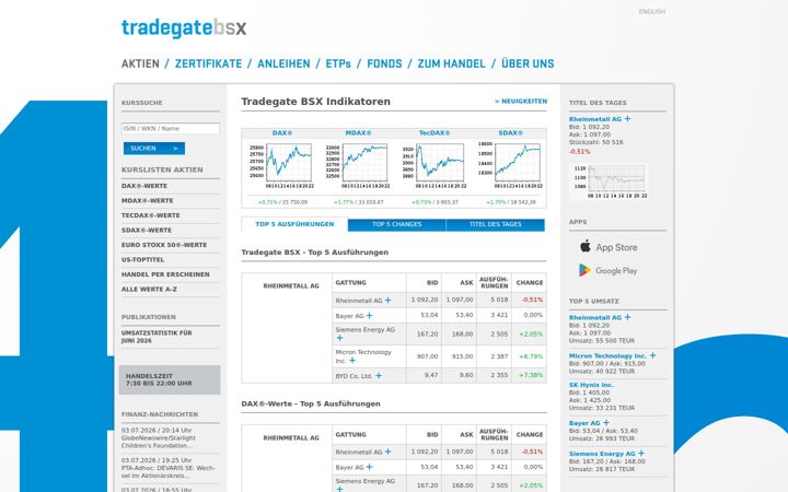 tradegatebsx.com