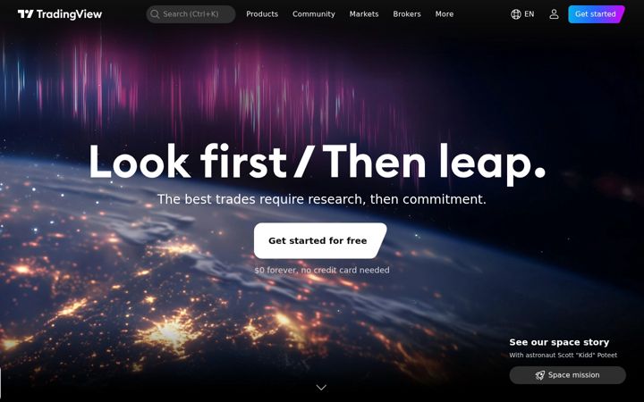 Képernyőkép: tradingview.com