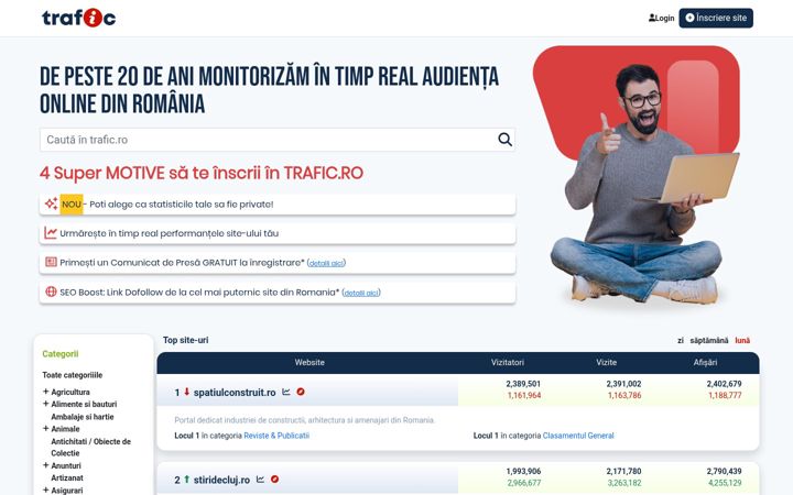 Screenshot of trafic.ro