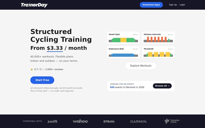 Screenshot of trainerday.com