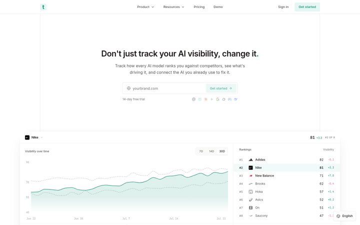 Screenshot of trakkr.ai