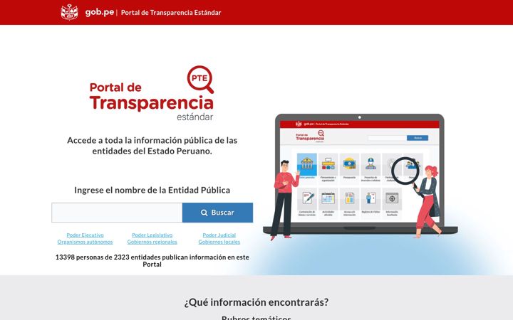 Screenshot of transparencia.gob.pe