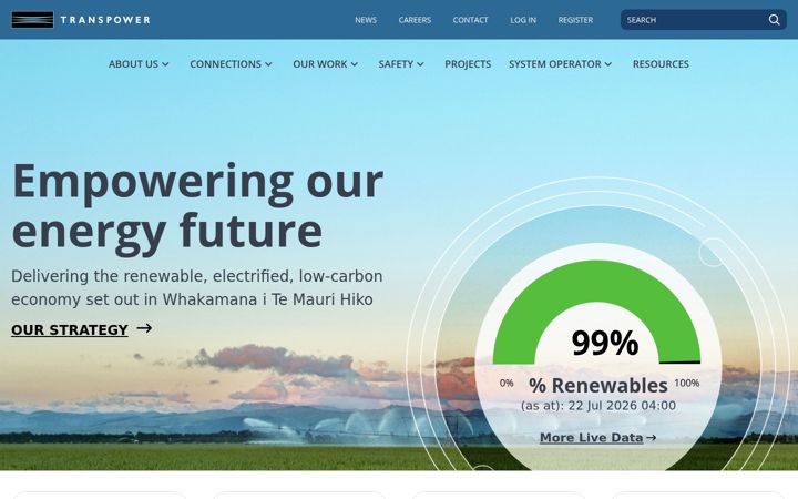 Screenshot of transpower.co.nz