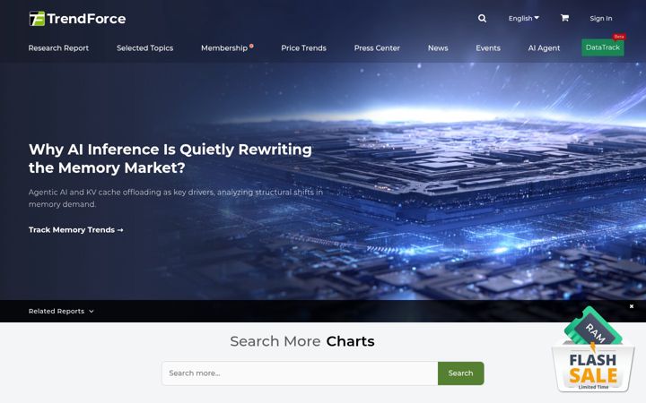 Captură de ecran a trendforce.com