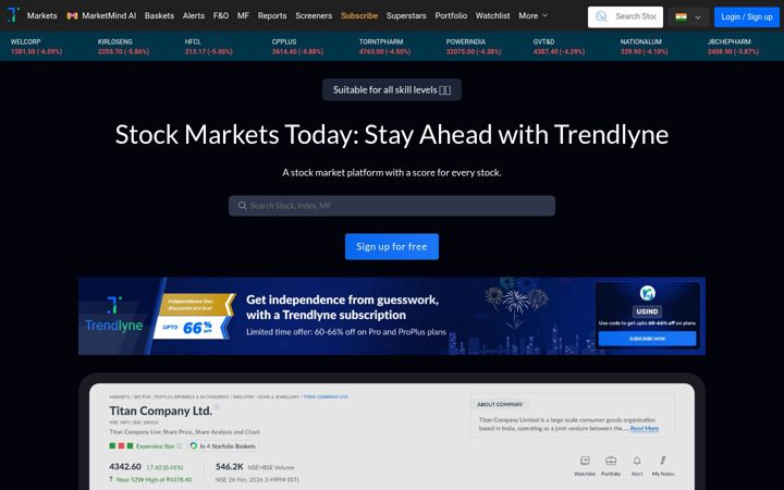 Screenshot di trendlyne.com