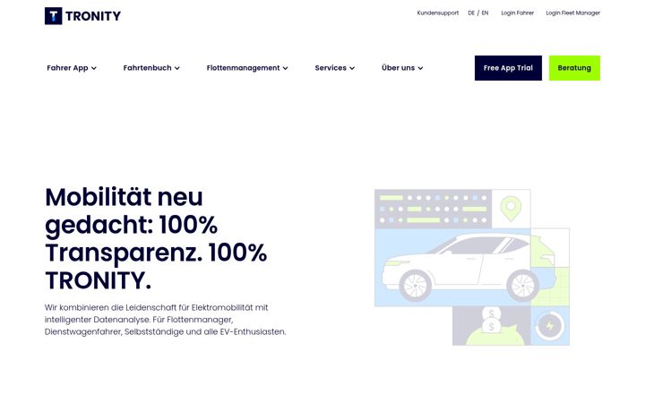 tronity.io