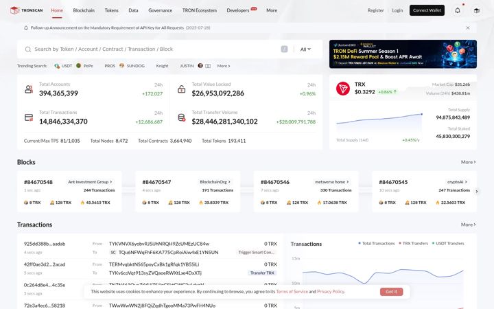 Képernyőkép: tronscan.io