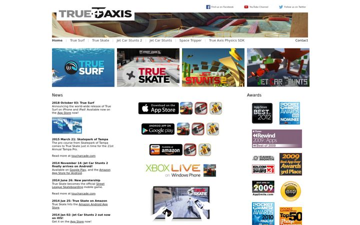 Zrzut ekranu trueaxis.com