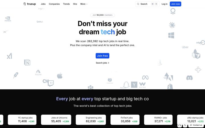 Screenshot of trueup.io