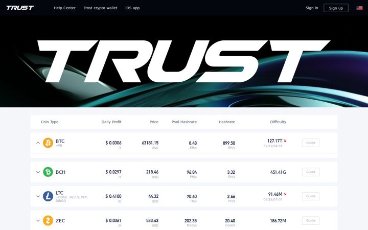 Snímek obrazovky trustpool.ru