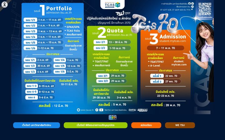 Screenshot of tsu.ac.th