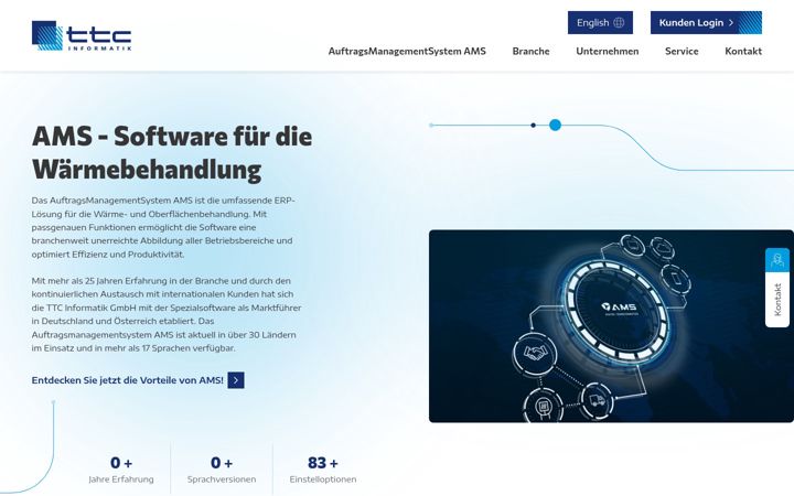 ttc-informatik.de